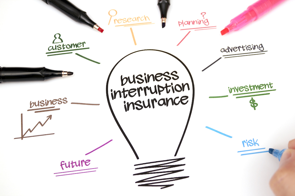 Hamil-Little-Business-Interruption-Insurance